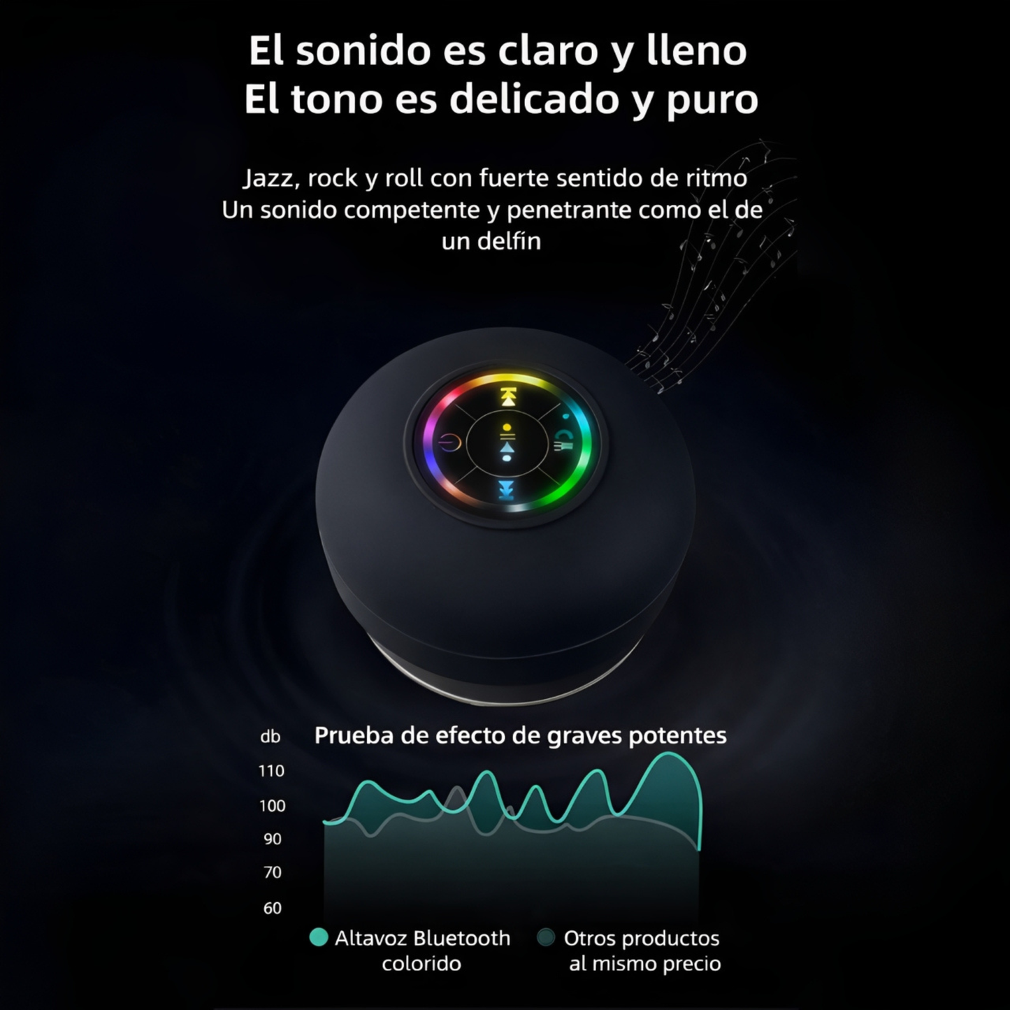 Altavoz led acuático.